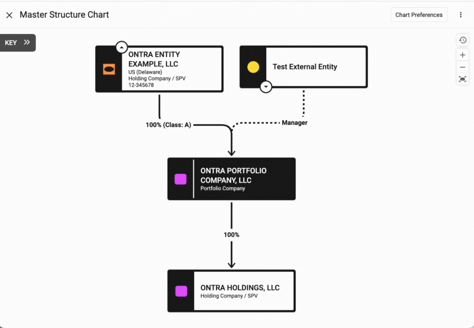 Structure Chart Features_Moving Entities on Chart.mp4 (1).gif